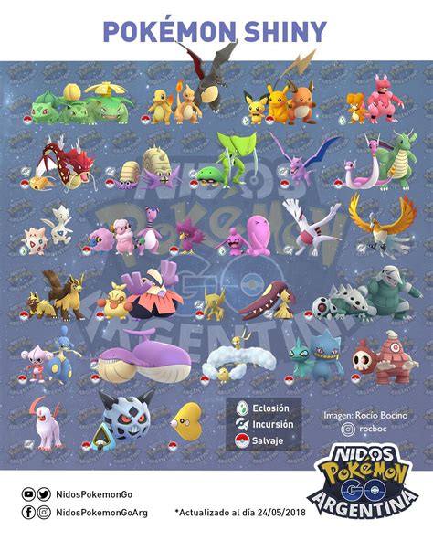 r/ShinyPokemon on Reddit: [talk] Complete list of Pokémon and .